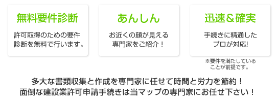 建設業許可申請全国マップの特徴