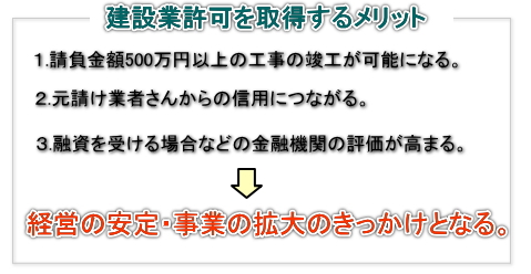神﨑行政書士事務所